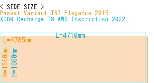 #Passat Variant TSI Elegance 2015- + XC60 Recharge T8 AWD Inscription 2022-